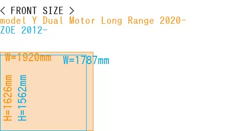 #model Y Dual Motor Long Range 2020- + ZOE 2012-